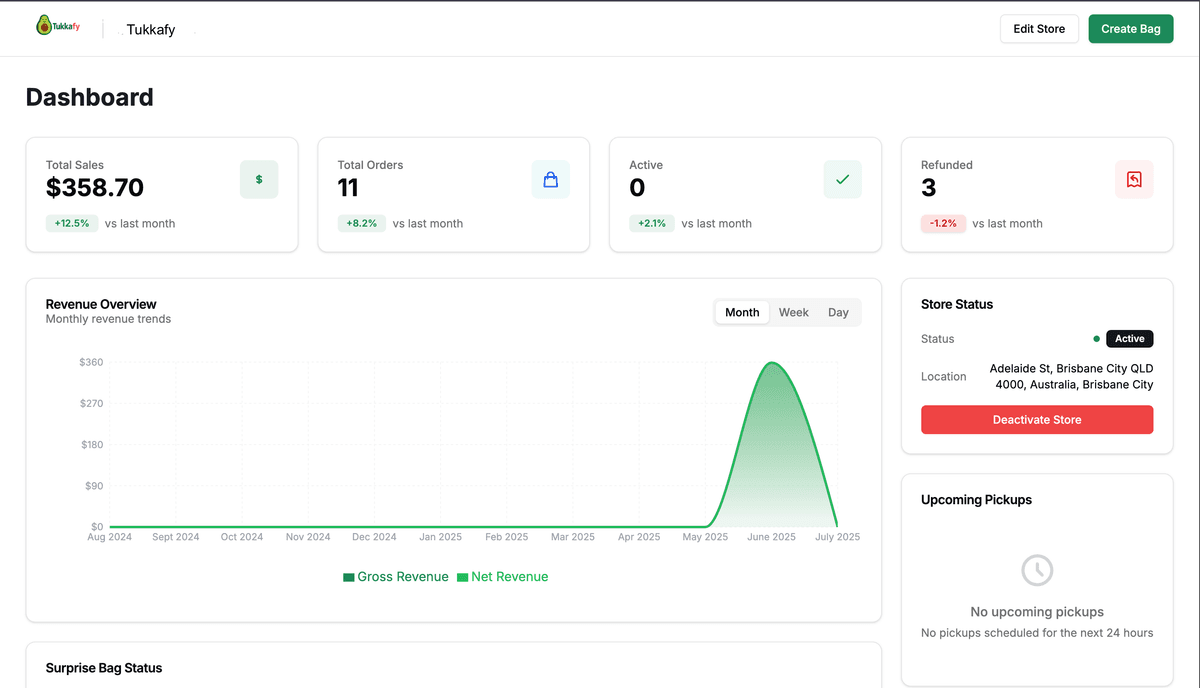 Tukkafy Vendor Dashboard